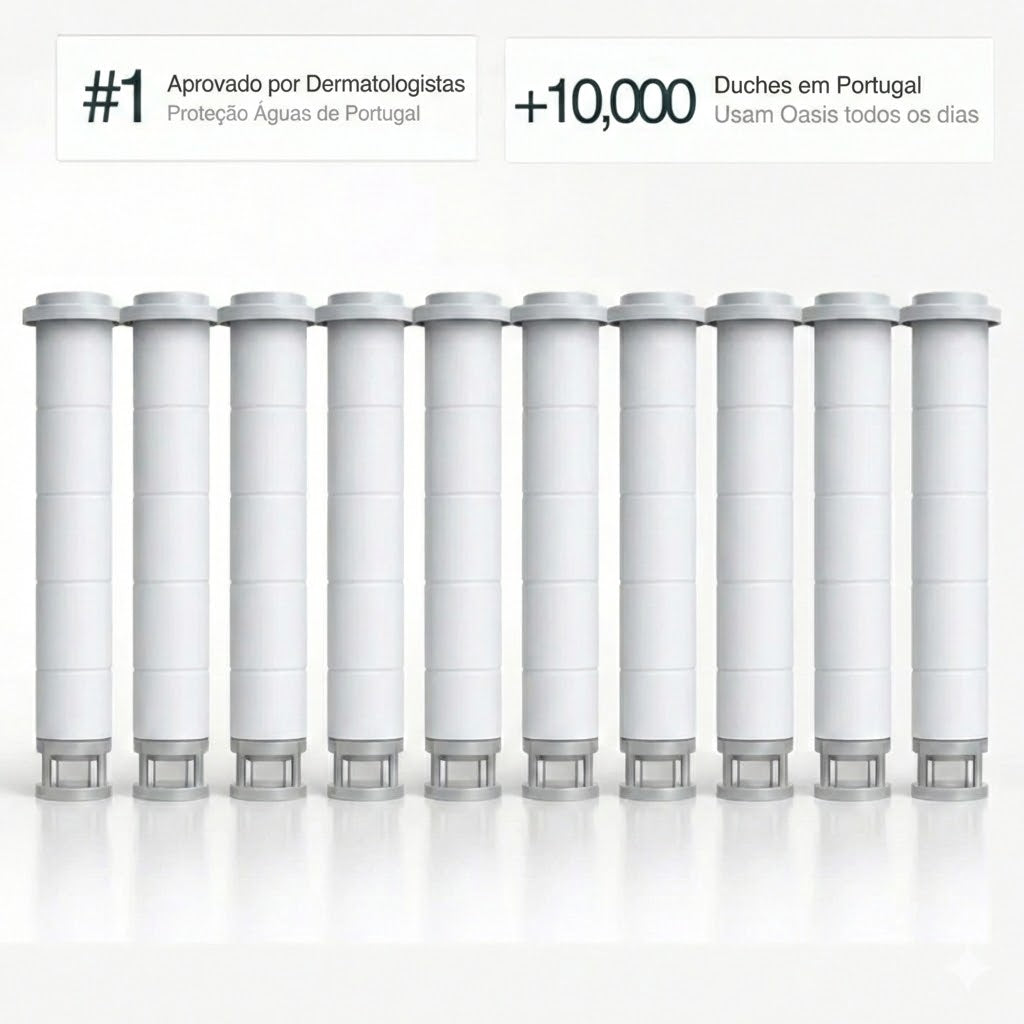 Pack de 10 Filtros de Duche AquaSense™