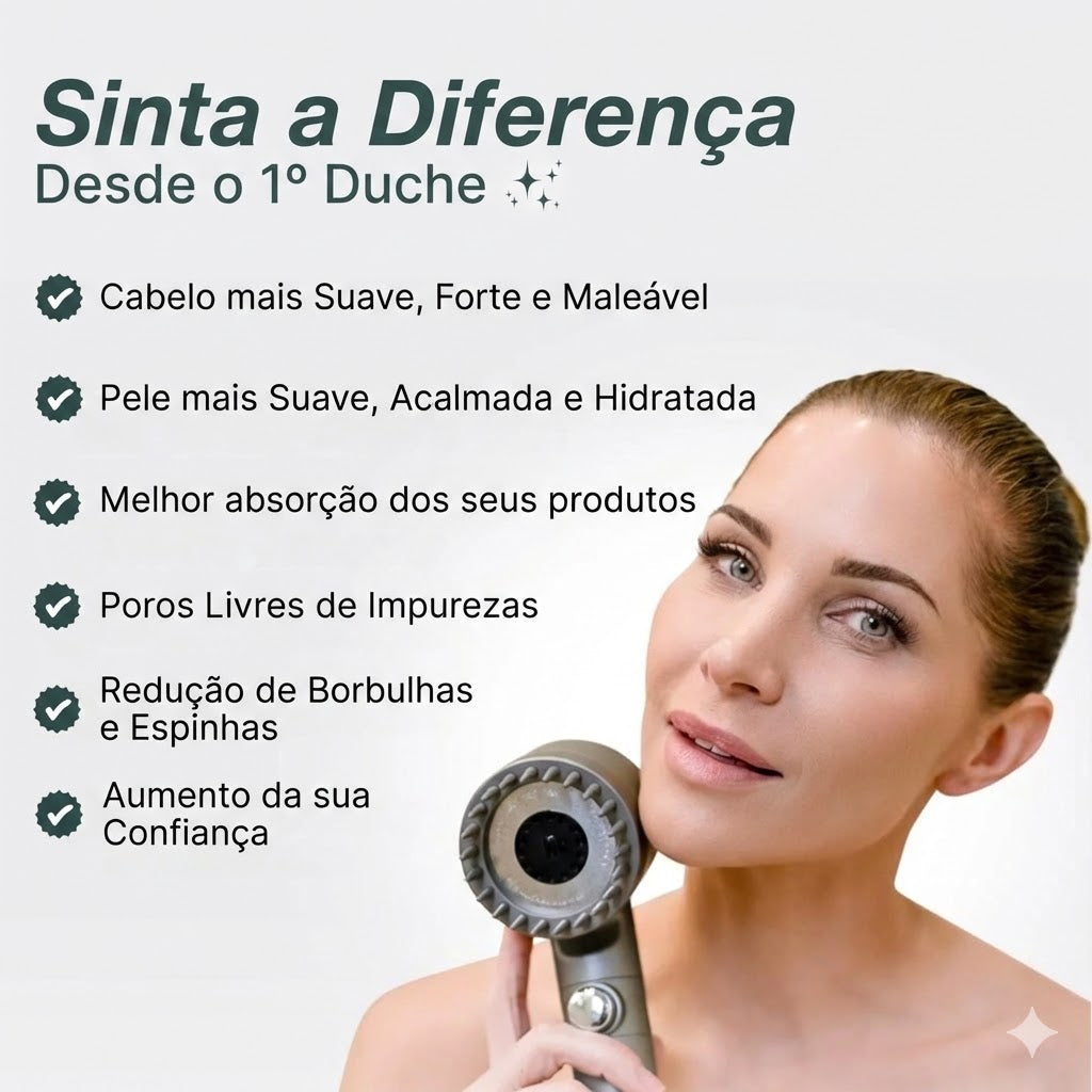 Cabeça de Duche AquaSense™ – Redescubra o prazer de um duche revitalizante