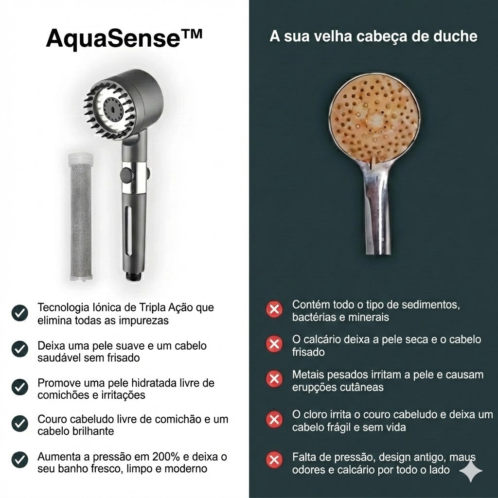 Cabeça de Duche AquaSense™ – Redescubra o prazer de um duche revitalizante