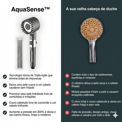 Cabeça de Duche AquaSense™ – Redescubra o prazer de um duche revitalizante