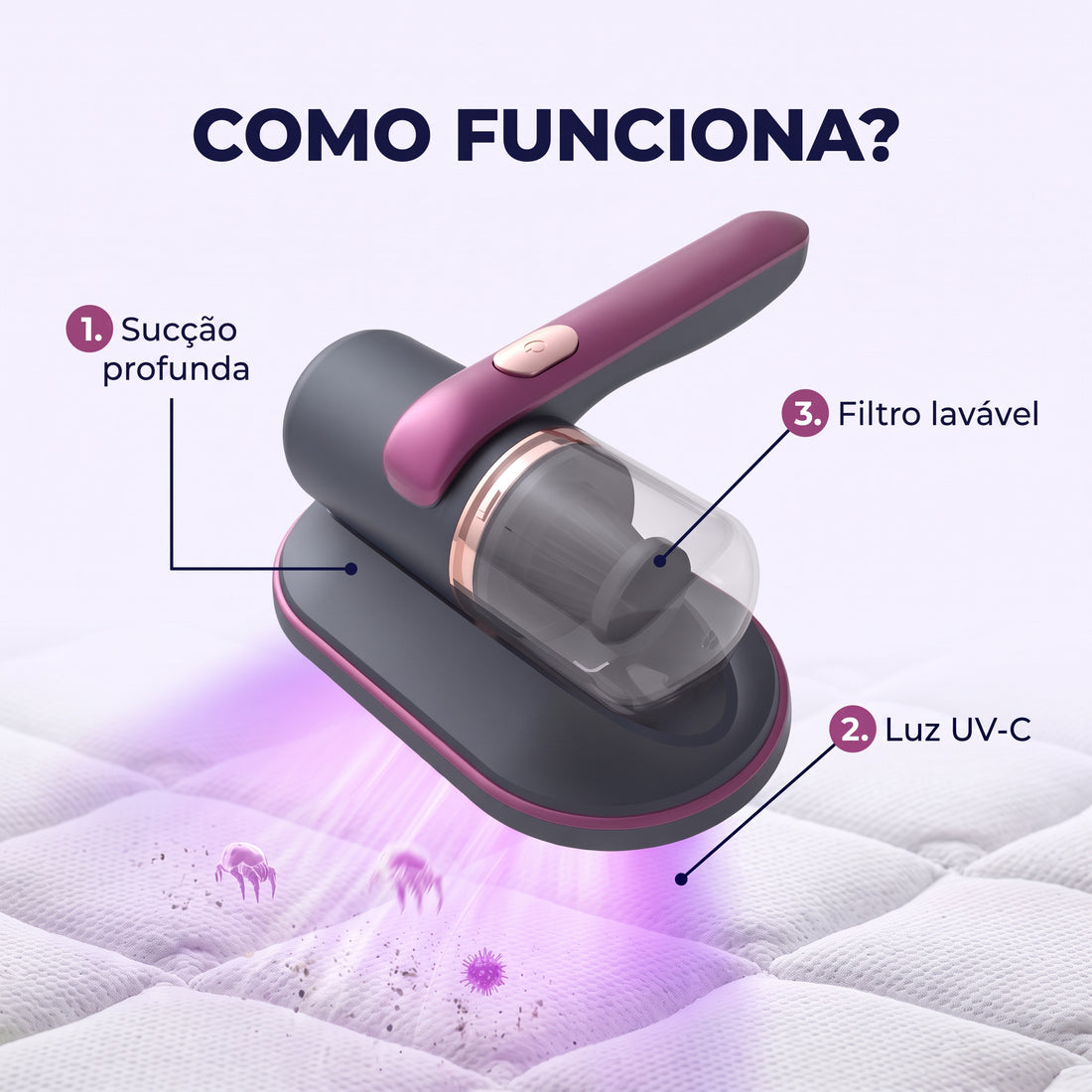 Como funciona o AcaroPro: sucção, luz UV-C e filtro lavável