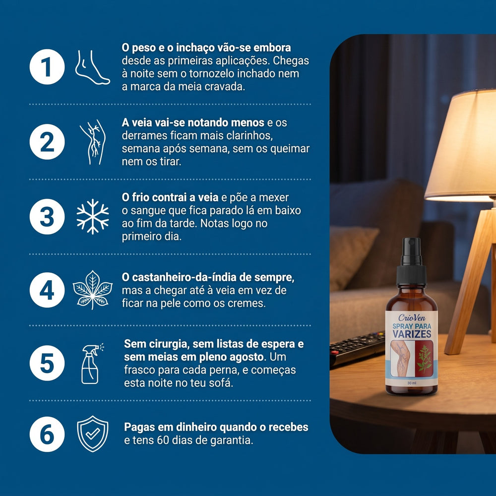 6 razões para usar o spray CrioVen para varizes